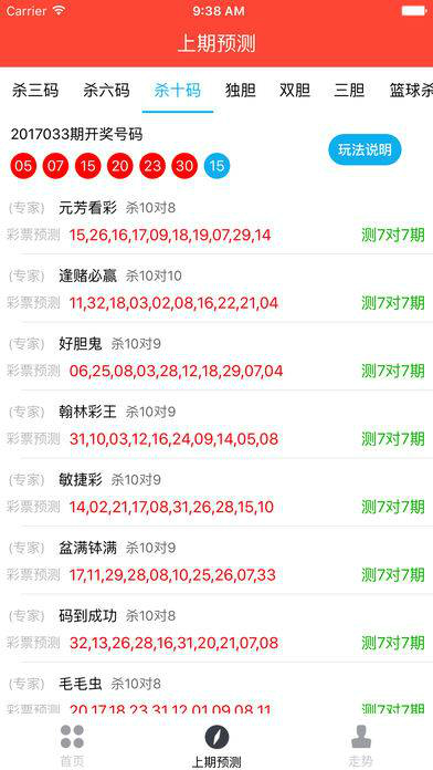 7777788888管家婆四肖与今晚澳门9点35分开奖实用性解读,科学评估解析-留心虚假迷障风险揭露